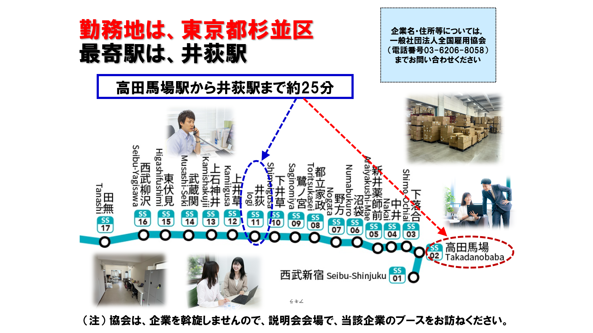 仕事、バイト、正社員
